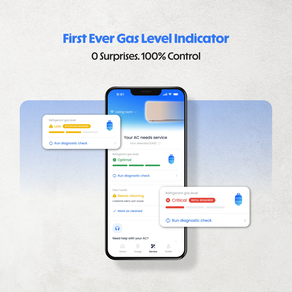 Optimist 1.4 Ton 5 Star+ Inverter Split AC
